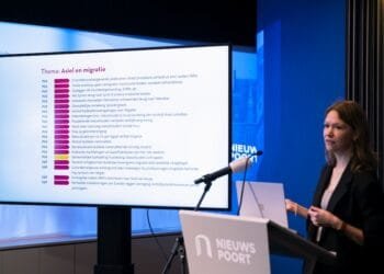 Far right leads the pack with election plans that break the law