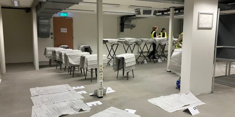 D66 and PVV are now neck and neck with most votes counted