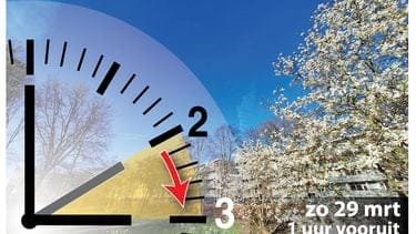 Zomertijd begint dit weekend, maar de kou blijft nog even hangen