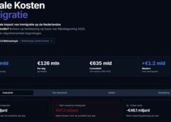 The anonymous sites mapping and manipulating Dutch asylum data